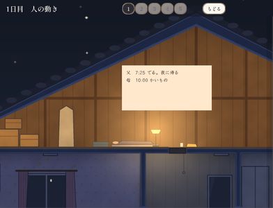 この家には4人しか住んでいません