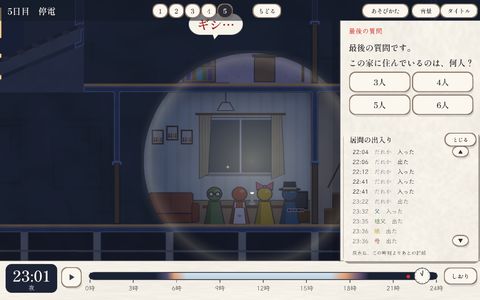 この家には4人しか住んでいません